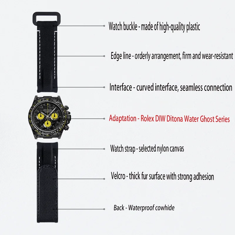 Bracelet de montre en cuir et  - Curved Spring Bar avis et prix